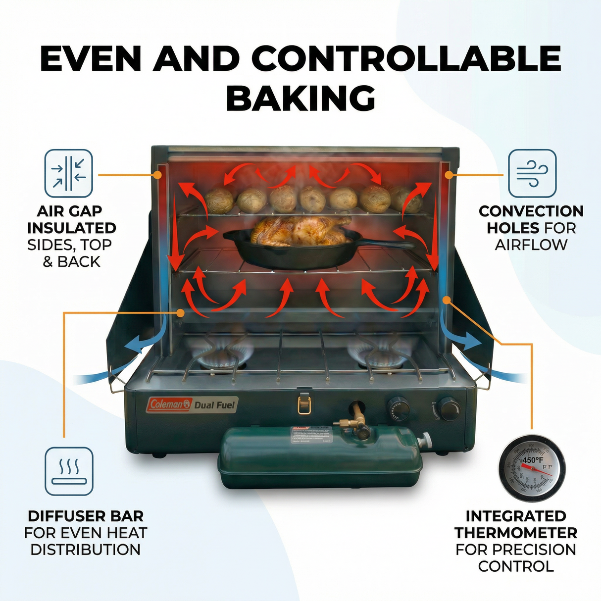 Pop-On-Top Camping Oven - Turn Any Heat Source Into a Full Baking Oven!